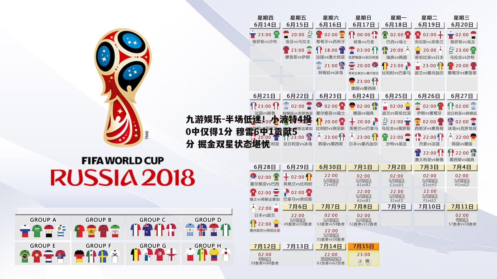 九游娱乐-半场低迷！小波特4投0中仅得1分 穆雷6中1贡献5分 掘金双星状态堪忧